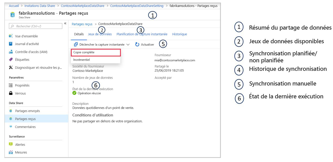 Capture d’écran du portail Azure dans le volet de configuration du partage de données avec mise en surbrillance du paramètre d’instantané du déclencheur.